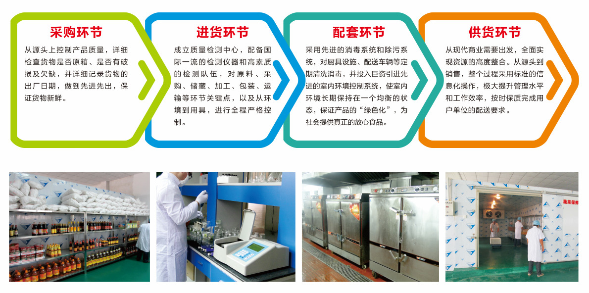 管理咨詢在企業轉型升級中的關鍵作用